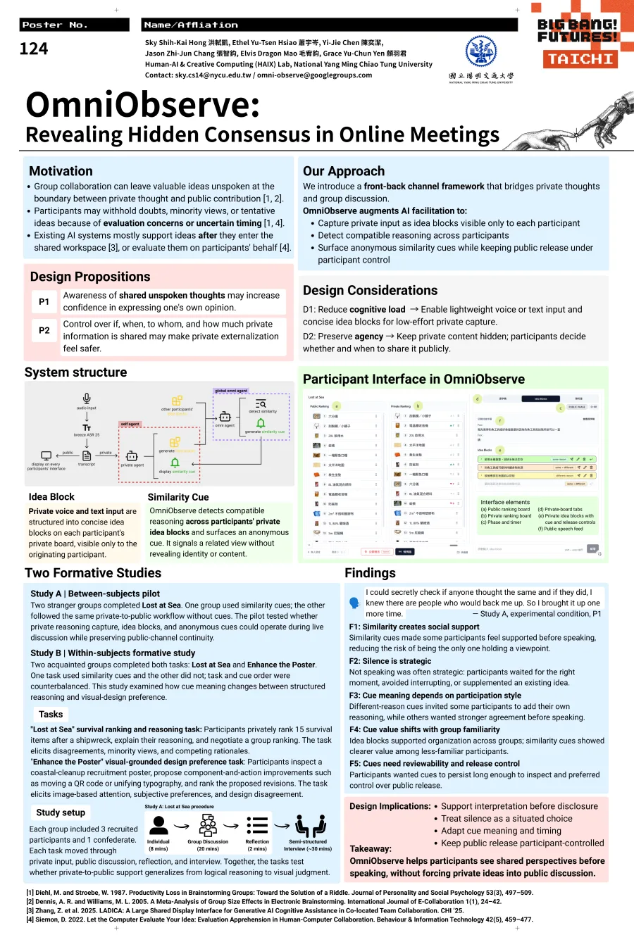 Publication thumbnail for OmniObserve: Revealing Hidden Consensus in Online Meetings