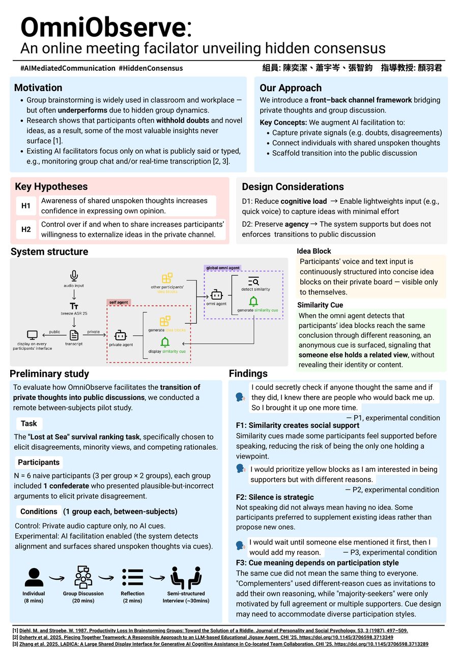 Publication thumbnail for OmniObserve: An online meeting facilator unveiling hidden consensus