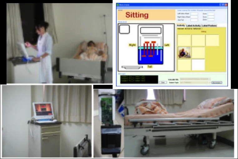 Publication thumbnail for Human-Centric Situational Awareness in the Bedroom