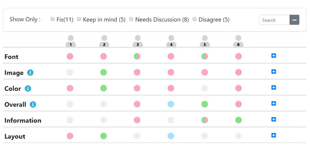 Publication thumbnail for Decipher: An Interactive Visualization Tool for Interpreting Unstructured Design Feedback from Multiple Providers