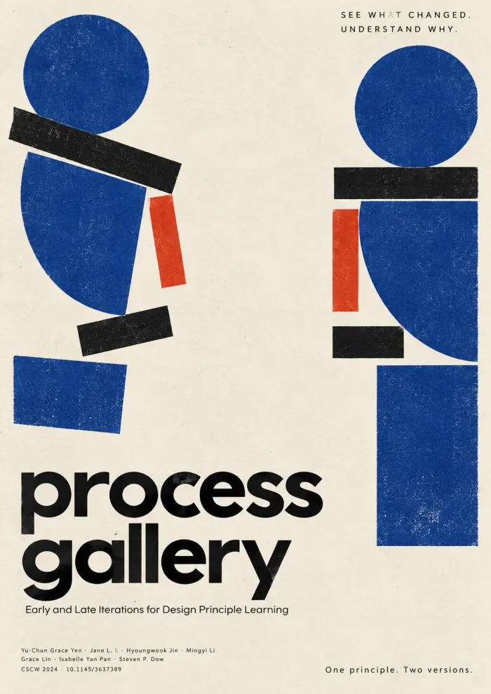 Publication thumbnail for ProcessGallery: Contrasting Early and Late Iterations for Design Principle Learning